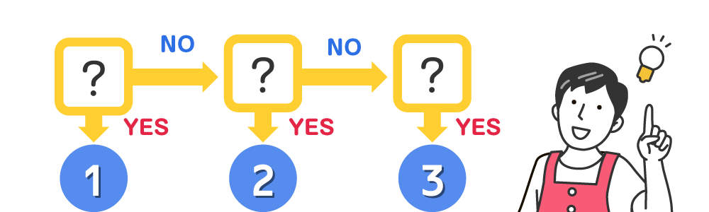 補助金診断チャートIMAGE